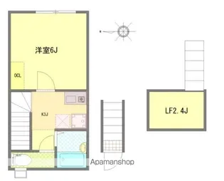東京都杉並区高円寺南1丁目【アパート】の間取り