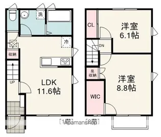 静岡県静岡市葵区竜南3丁目【テラスハウス】の間取り