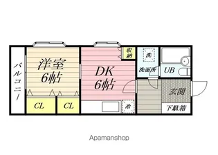 フジビュー矢向【401号室】の間取り