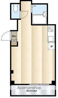 コアプラス立川みなみ【7階】の間取り