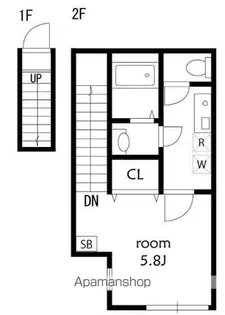 ブリスピア【201号室】の間取り