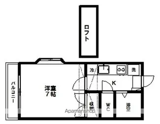 シャトー暁【201号室】の間取り