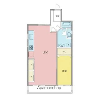 アグレアーブル【1階】の間取り