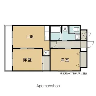 テリトワールSATO壱号館【6階】の間取り