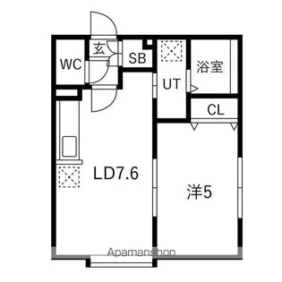 NEW−NESS 彩【105号室】の間取り
