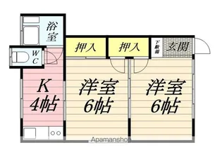 ユナイト生麦ブライアンの杜【2階】の間取り
