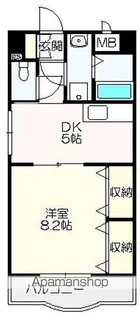 マリベールAOYAGI【3階】の間取り