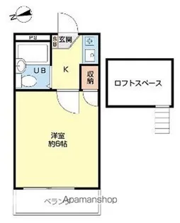 サンハイム馬橋【2階】の間取り