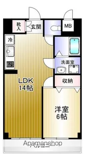 神奈川県川崎市宮前区小台2丁目【マンション】の間取り