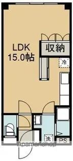 プチシャトウ【210号室】の間取り