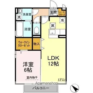 ベルソフィアC【1階】の間取り