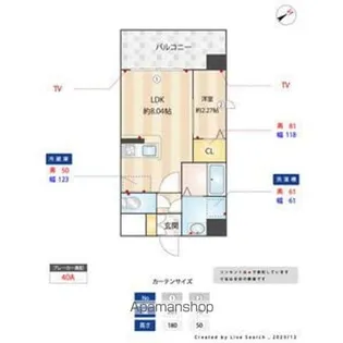 パグーロ西新南【9階】の間取り