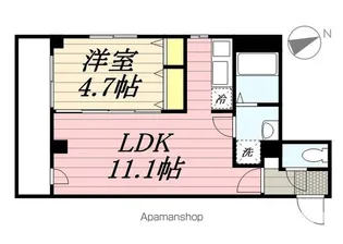 ALBION新検見川【1階】の間取り