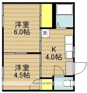 喜沢コーポ(2丁目)【101号室】の間取り