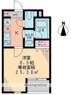 東京都中野区上高田1丁目【マンション】の間取り