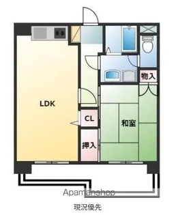ビレッジボヌール若久【1階】の間取り