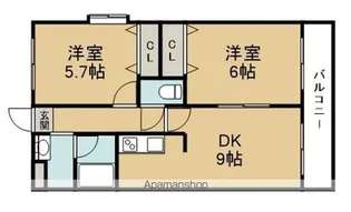 エトワールST【4階】の間取り