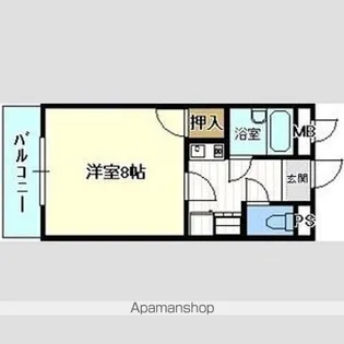 グランフォーラム【1階】の間取り