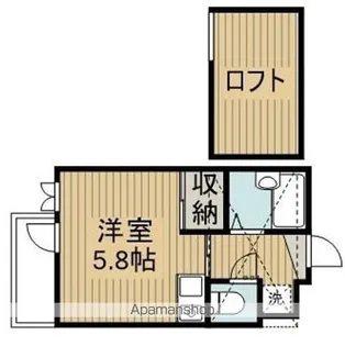 アルベリーノ東高円寺【1階】の間取り