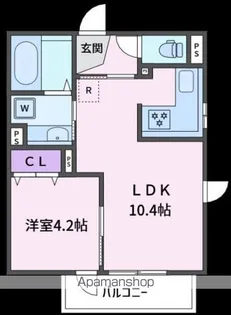 JO'SRESIDENCE高田馬場【201号室】の間取り