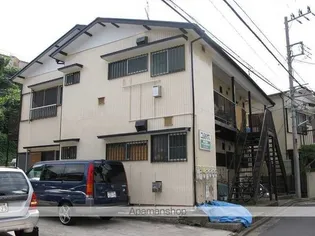 ことぶきハウス【2階】の外観