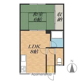 飯沼ハイツ【1階】の間取り