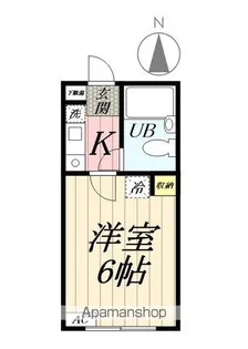 緑町共和ビル【202号室】の間取り