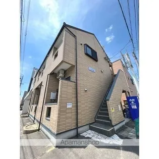 LOFT2本陣【201号室号室】の外観