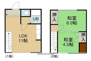さつき荘【102号室】の間取り