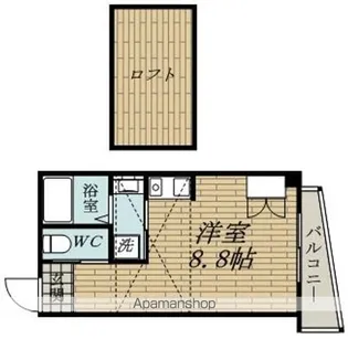 RIHITO新大阪WEST【201号室】の間取り