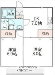 早苗エステートビル【3階】の間取り