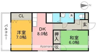 リバーハイツ(石立町)【1階】の間取り