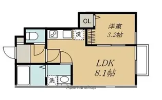 シエル宮町Ⅱ【B101号室】の間取り