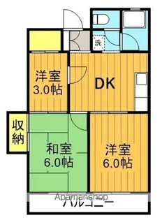 第5田代コーポ【201号室】の間取り