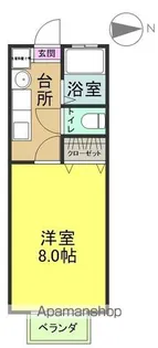 シガハイツⅩⅤ【202号室】の間取り