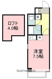 グレードハイツ長町【4階】の間取り