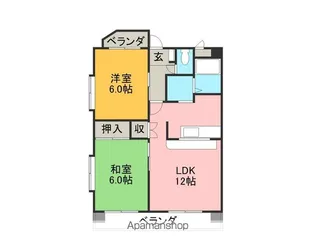 リブインサカイⅢ【103号室】の間取り