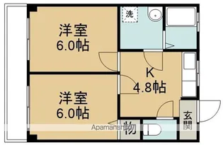 フェニックス【3階】の間取り