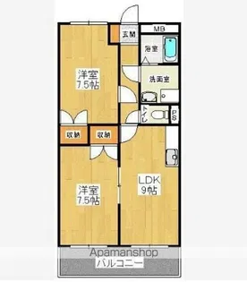 ハイネスコーポ【2階】の間取り
