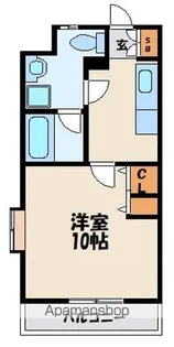 サニーコート【3階】の間取り