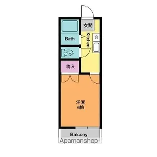 サンテラス?利台【1階】の間取り