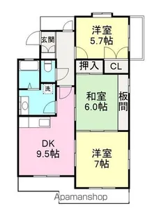 3DKの間取り画像