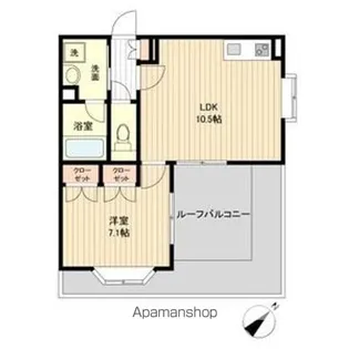 タウンライフ覚王山【5階】の間取り