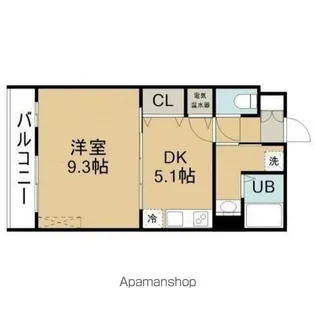 クラスター・ラ・ティア【405号室】の間取り