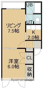 セラノⅡ【202号室】の間取り