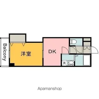 マンション春夏秋冬【4階】の間取り