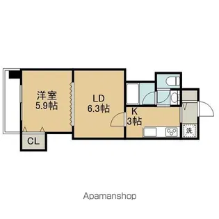 朝日プラザSS千歳Ⅰ【705号室】の間取り