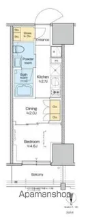 プラウドフラット四谷三丁目【6階】の間取り