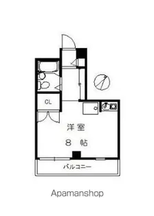 千駄ヶ谷SKY・HILLS【3階】の間取り