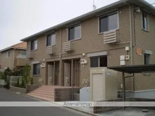 コモドカーサ【1階】の外観